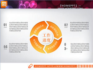 Orange Micro-Stereo-Arbeit Zusammenfassung PPT Diagramm zum kostenlosen Download