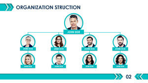 Организационная структура шаблона PPT с аватаром компании