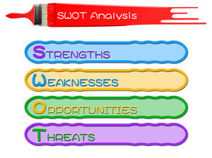 Szablon slajdu analizy SWOT pędzla