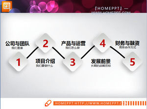 Rosso e nero micro - chart piano di finanziamento PPT commerciale dimensionale Daquan