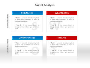 Textfeld der SWOT-Analysebeschreibung PPT-Material