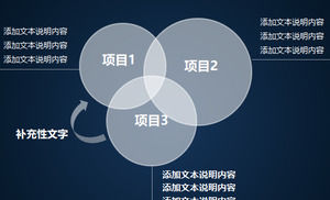 Biały, przezroczysty raport biznesowy Wykres PPT Daquan